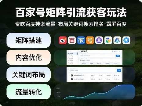 百家号矩阵引流获客玩法，专吃百度搜索流量，布局关键词搜索排名，霸屏百度昊趣阁资源网昊趣阁资源网