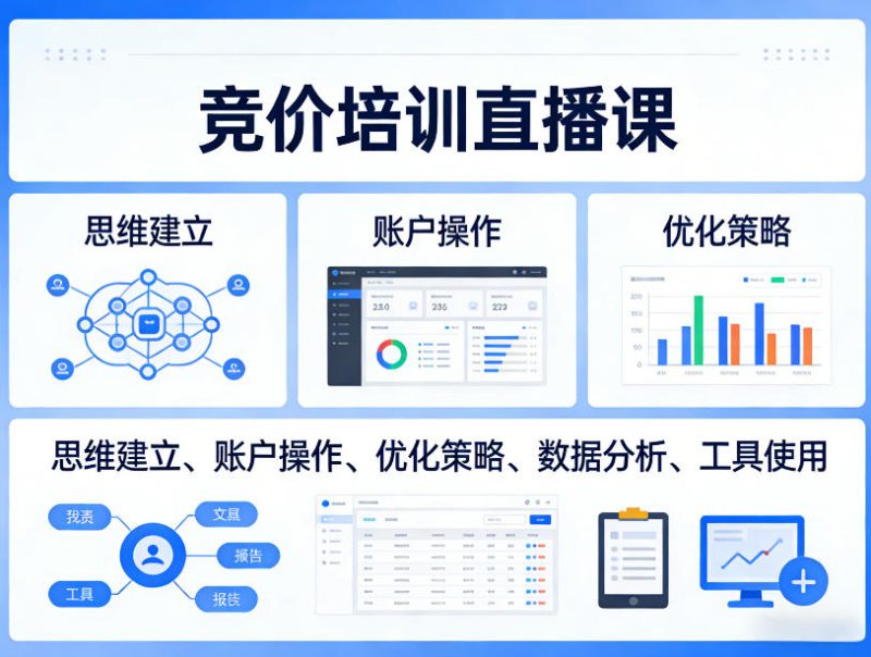 竞价培训直播课，覆盖思维建立、账户操作、优化策略、数据分析、工具使用等，全方位提升效果昊趣阁资源网昊趣阁资源网