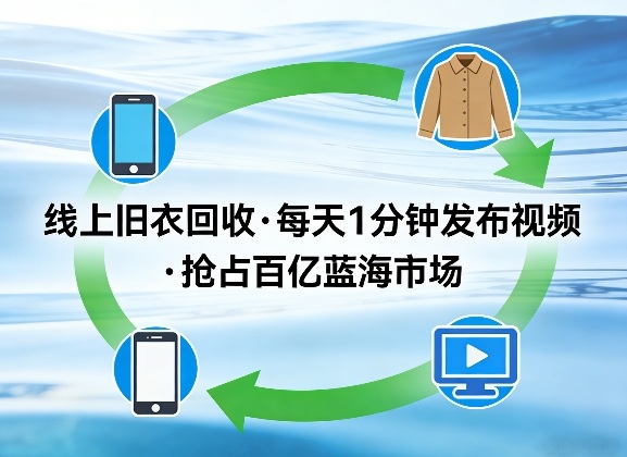 线上旧衣回收项目，我们给你提供视频，每天花一分钟发布视频，抢占百亿蓝海市场【揭秘】昊趣阁资源网昊趣阁资源网