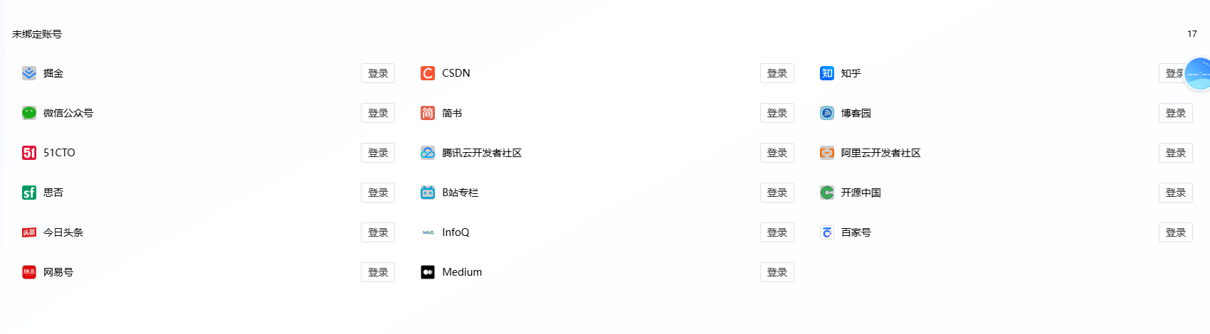 多平台内容分发的 Chrome 浏览器扩展昊趣阁资源网昊趣阁资源网