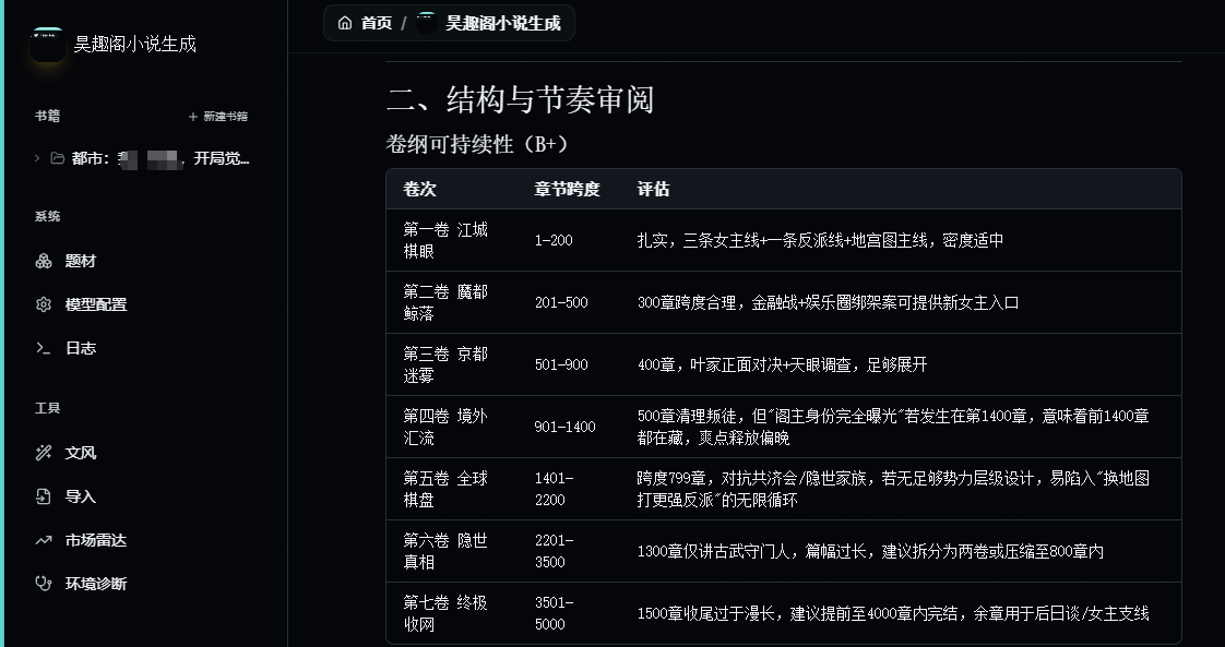 昊趣阁小说生成器昊趣阁资源网昊趣阁资源网