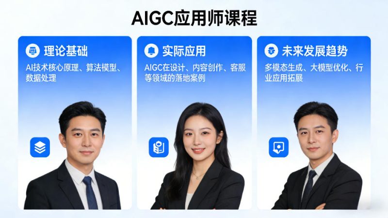 AIGC应用师课程，覆盖了AI技术的理论基础、实际应用、以及未来发展趋势（更新）昊趣阁资源网昊趣阁资源网