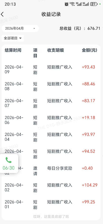 快手短剧看广告项目，没有复杂操作，一台设备每天能有80到300收益，设备多可放大昊趣阁资源网昊趣阁资源网