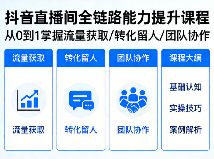 抖音直播间浓缩版视频课程，从0到1掌握直播间流量获取、转化留人、团队协作的全链路能力昊趣阁资源网昊趣阁资源网