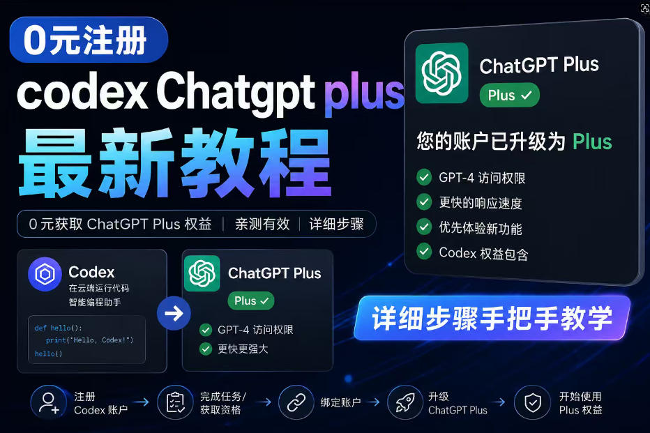 0元全自动注册codex gpt plus最新教程，0元获取GPT Plus权益，手把手详细教学昊趣阁资源网昊趣阁资源网