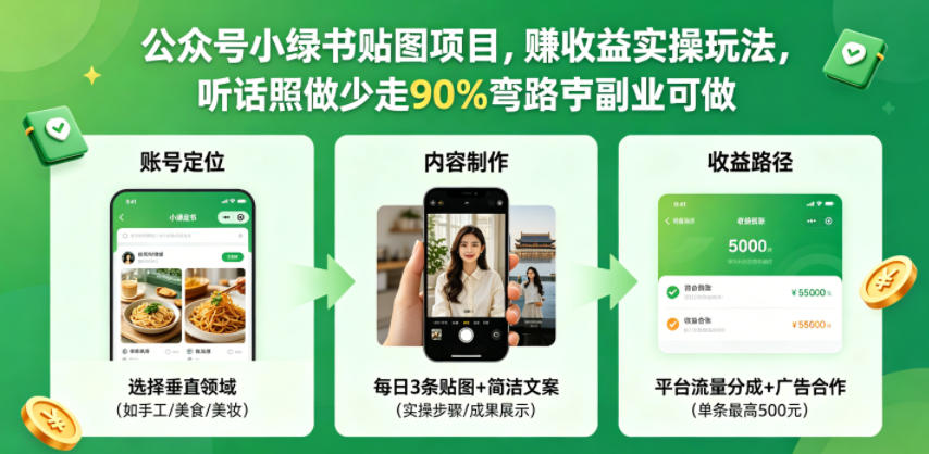 公众号小绿书贴图项目，赚收益实操玩法，听话照听话照少走90%弯路丨副业可做昊趣阁资源网昊趣阁资源网