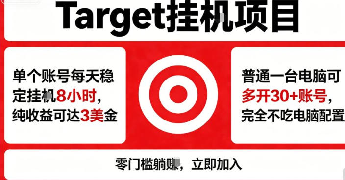 海外平台Target商品浏览曝光，24小时运行无需人工值守，日收益100美刀+电脑可多开【揭秘】昊趣阁资源网昊趣阁资源网