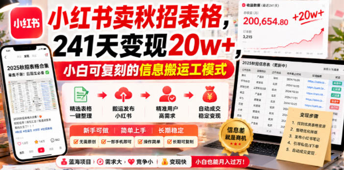 小红书卖秋招表格,241天变现20w+,小白可复刻的信息搬运工模式昊趣阁资源网昊趣阁资源网