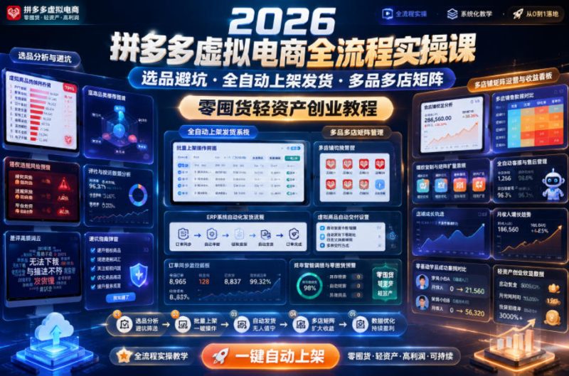 2026拼多多虚拟电商全流程实操课,选品避坑・全自动上架发货・多品多店矩阵,零囤货轻资产创业教程昊趣阁资源网昊趣阁资源网