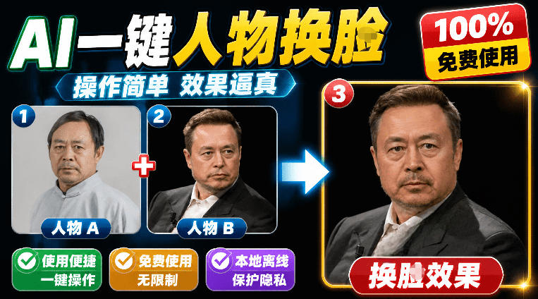 纯离线本地运行!AI一键人物lian部替换软件,支持图片换lian,效果逼真,最便捷换lian工具FaceSwap昊趣阁资源网昊趣阁资源网