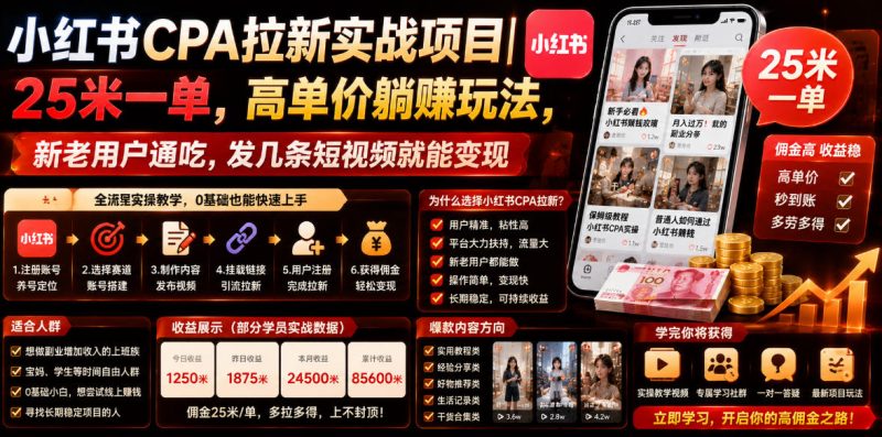 小红书CPA拉新实战项目|25米一单,高单价躺賺玩法,新老用户通吃,发几条短视频就能变现昊趣阁资源网昊趣阁资源网