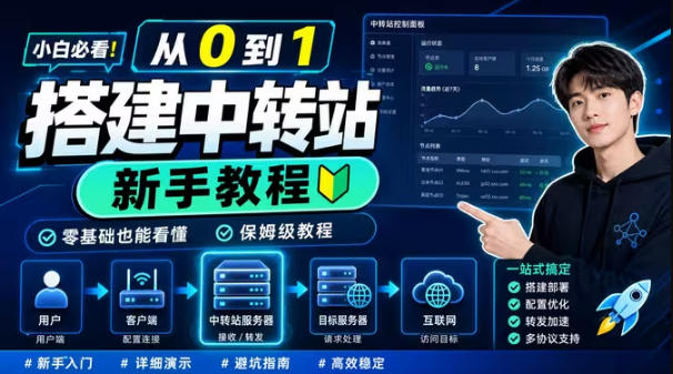0门槛手把手教你自建一个AI-Token中转站,零基础也能看懂,保姆级教程昊趣阁资源网昊趣阁资源网