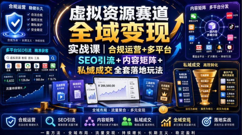 虚拟资源赛道全域变现实战课｜合规运营+多平台SEO引流+内容矩阵+私域成交全套落地玩法昊趣阁资源网昊趣阁资源网