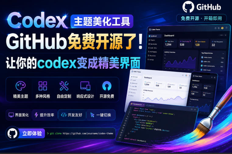 Codex主题美化工具,GitHub免费开源了!让你的codex变成精美界面昊趣阁资源网昊趣阁资源网