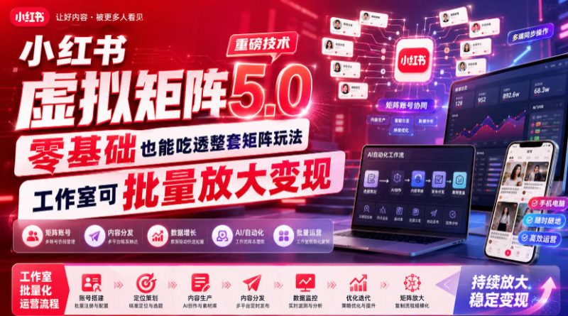 小红书虚拟矩阵5.0重磅技术,零基础也能吃透整套矩阵玩法,工作室可批量放大变现昊趣阁资源网昊趣阁资源网