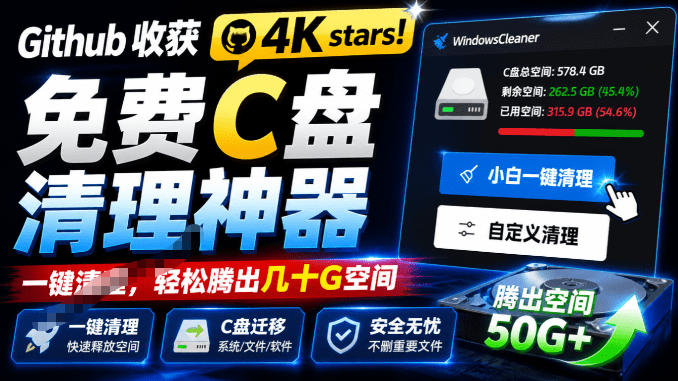 Github收获4K stars!免费C盘清理神器,轻松腾出几十G空间,支持C盘迁移Windows Cleaner昊趣阁资源网昊趣阁资源网