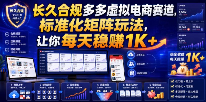 长久合规多多虚拟电商赛道,标准化矩阵玩法,让你每天稳賺1K+【揭秘】昊趣阁资源网昊趣阁资源网