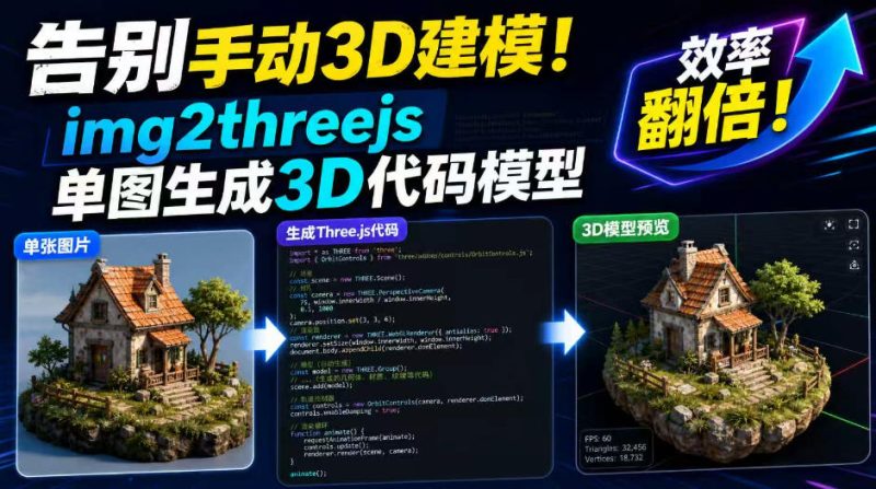 告别手动3D建模！img2threejs单图生成3D代码模型，效率翻倍！昊趣阁资源网昊趣阁资源网