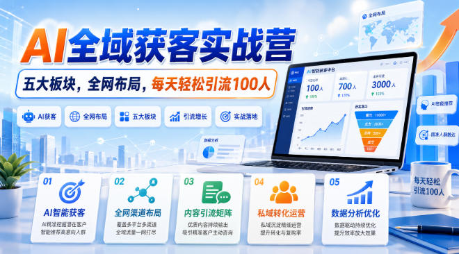 AI全域获客实战营,五大板块,全网布局,每天轻松引流100人昊趣阁资源网昊趣阁资源网