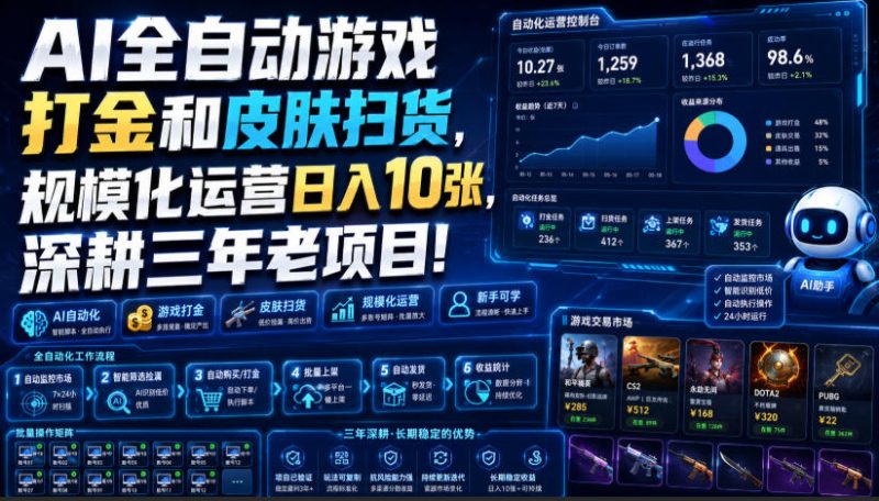 AI全自动游戏打金和皮肤扫货,规模化运营日入10张,深耕三年老项目!【揭秘】昊趣阁资源网昊趣阁资源网