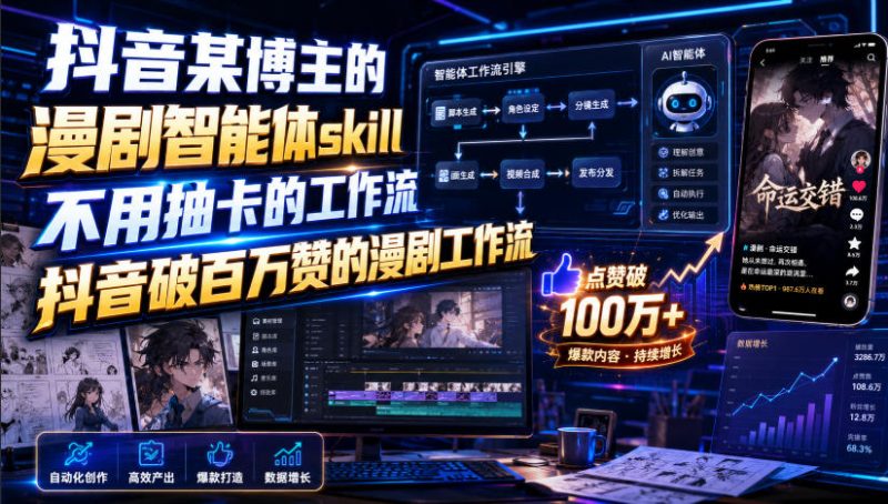 抖音某博主的漫剧智能体skill,不用抽卡的工作流,抖音破百万赞的漫剧工作流昊趣阁资源网昊趣阁资源网