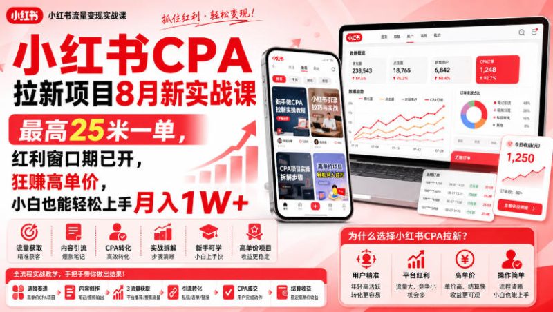 小红书CPA拉新项目8月新实战课,最高25米一单,红利窗口期已开,狂賺高单价,小白也能轻松上手月入1W+(更新0824)昊趣阁资源网昊趣阁资源网
