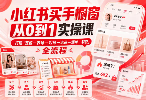 小红书买手橱窗从0到1实操课,打通「定位—养号—起号—选品—爆单—裂变」全流程昊趣阁资源网昊趣阁资源网