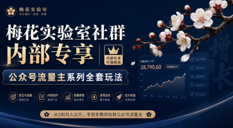 梅花实验室社群内部专享-公众号流量主系列全套玩法昊趣阁资源网昊趣阁资源网