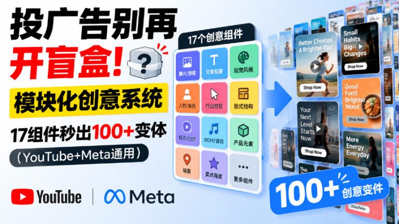 投广告别再开盲盒!模块化创意系统,17组件秒出100+变体(YouTube+Meta通用)【原创双语字幕】昊趣阁资源网昊趣阁资源网
