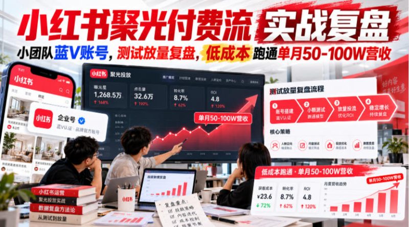 小红书聚光付费流实战复盘｜小团队蓝V账号，测试放量复盘，低成本跑通单月50‑100W营收【文档】昊趣阁资源网昊趣阁资源网